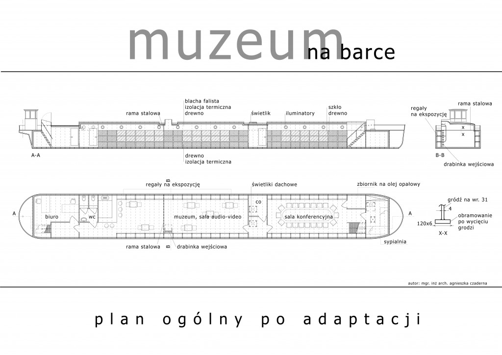 Muzeum na barce wstępny projekt Agnieszka Czaderna 1024x724